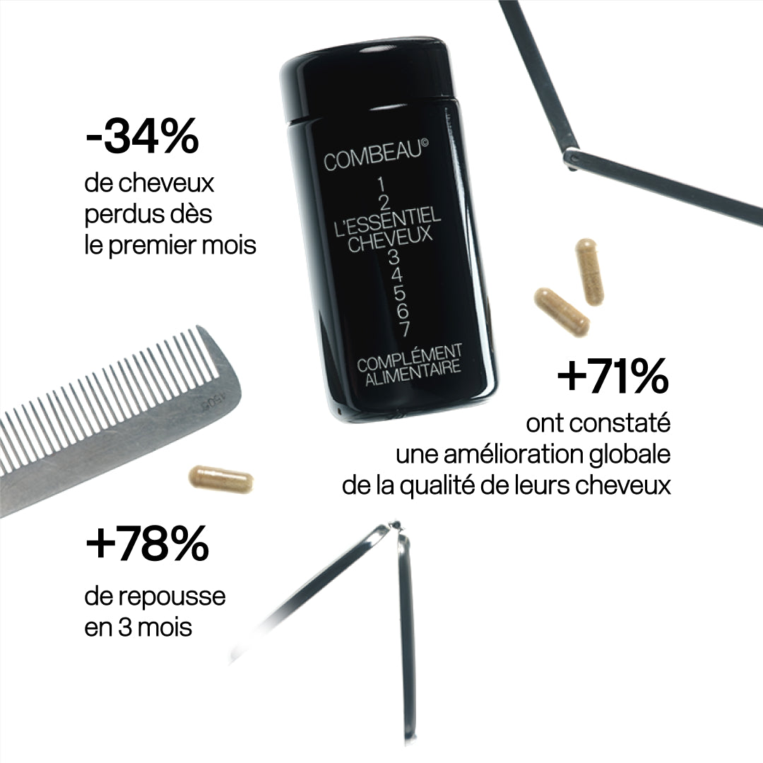L'Essentiel Cheveux