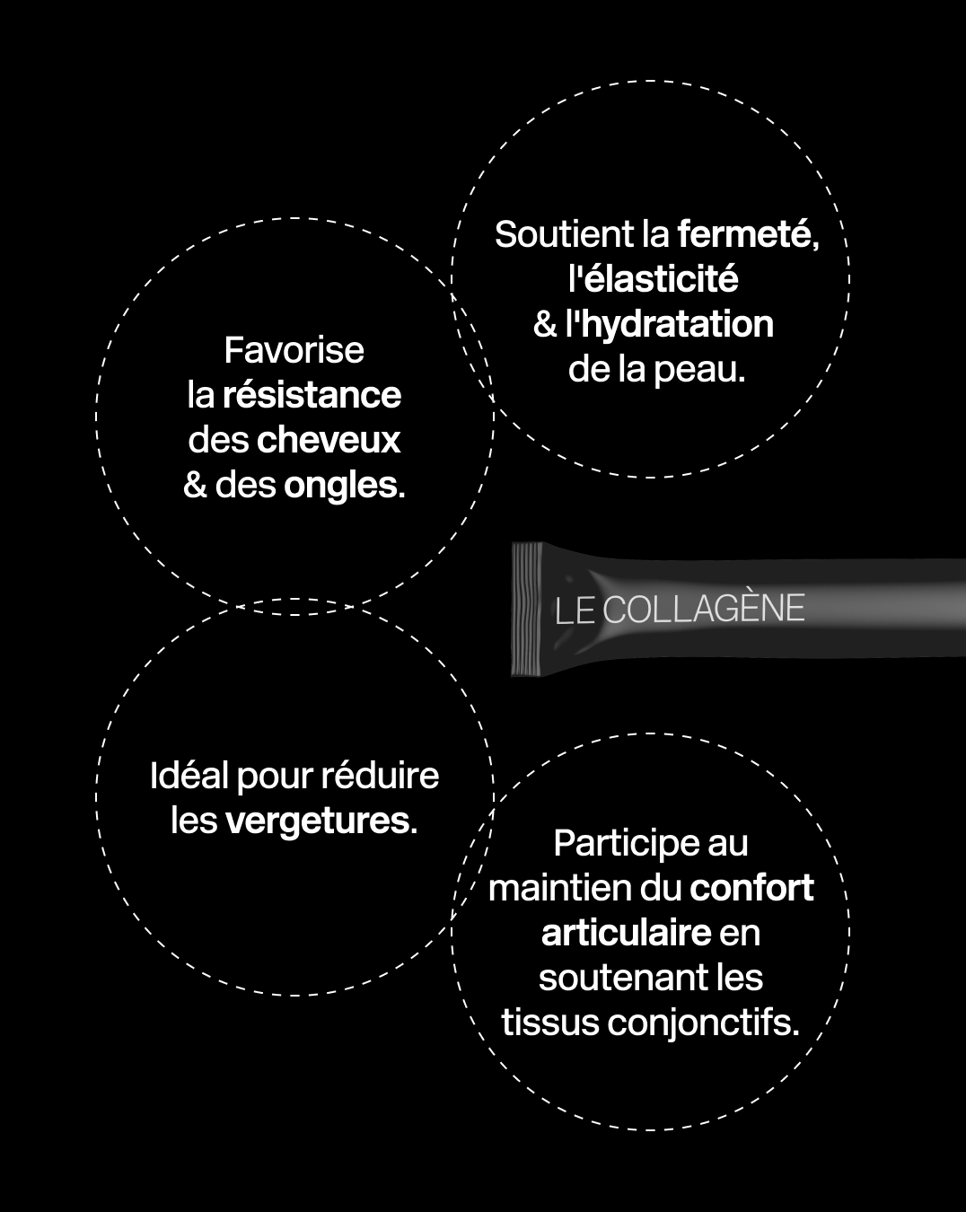 The Collagen